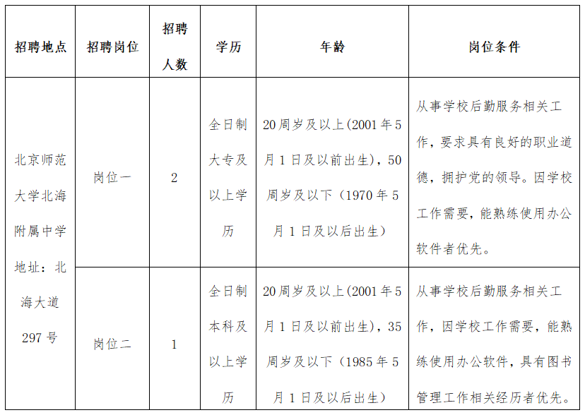 涠洲岛人口数_详细数据来啦!北海常住人口超185万人!