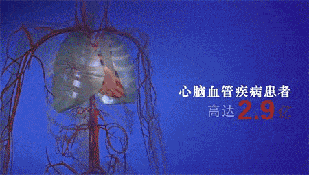 一招喚醒大腦狀態|腦神經|大腦|日本|腦活素|血管