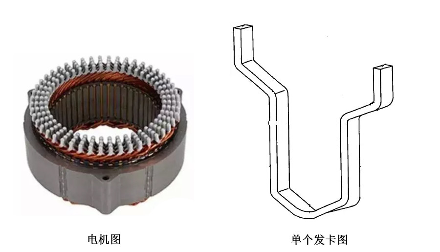 永磁同步电机 发卡优势槽满率高散热性好绕组端部短体积小性价比高