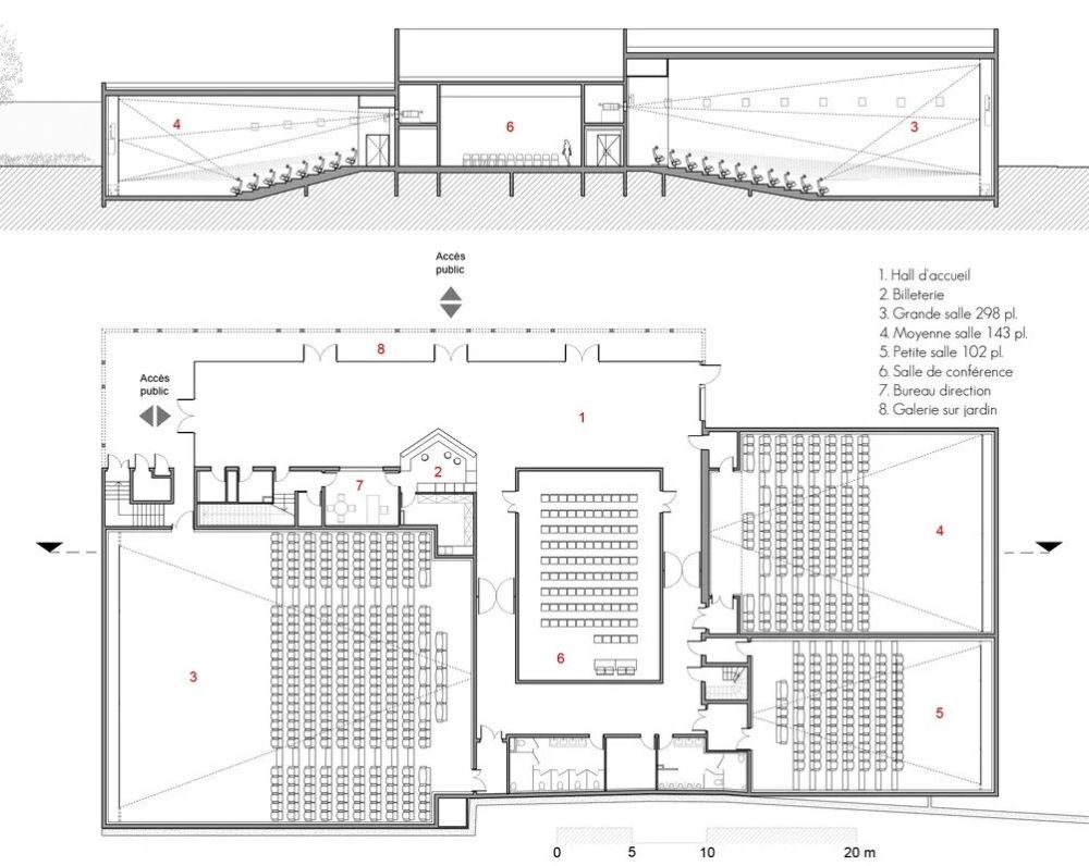 小型公共建筑设计:法国拱形连廊 riom 电影院/案例_腾讯新闻