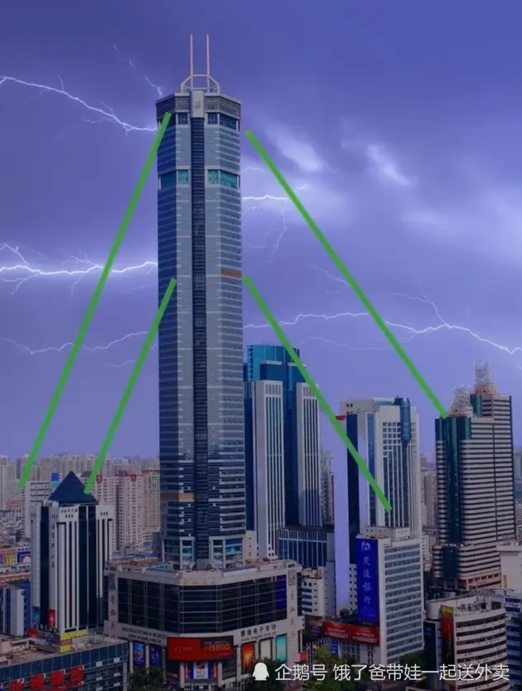 赛格大厦摇晃操碎了网友的心给出各种应对方案甚至想用手扶住大楼