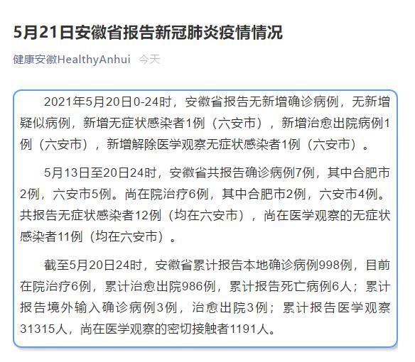 安徽昨日无新增确诊病例新增1例无症状感染者