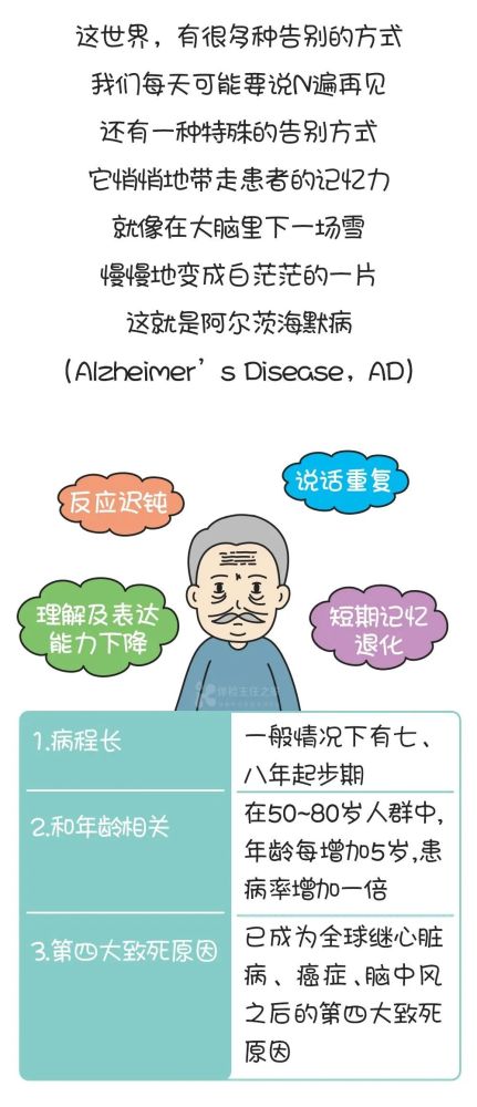 一圖讀懂:正確認識阿爾茨海默症(漫畫科普)_騰訊新聞