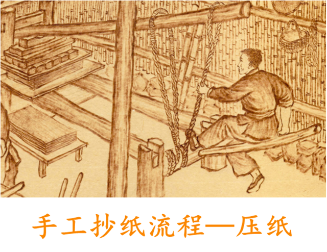 系列烙画湖湘二十四节气图之小满