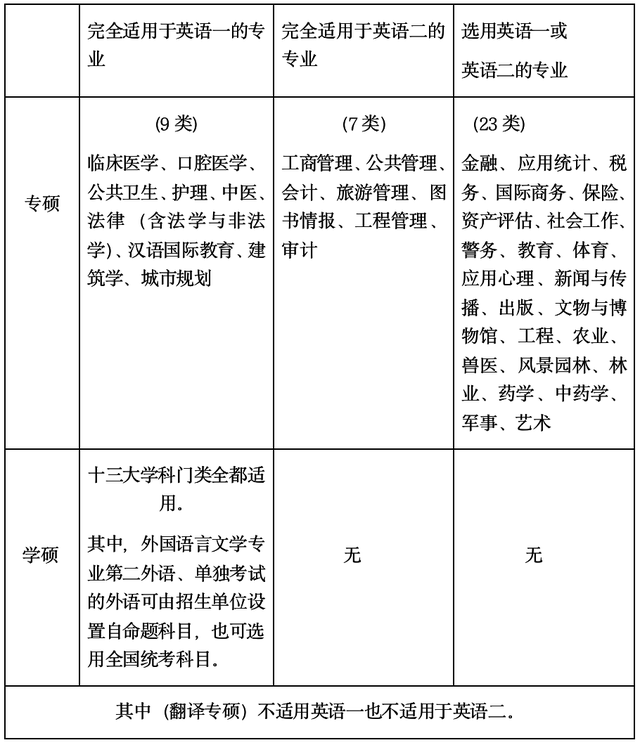 腾讯内容开放平台