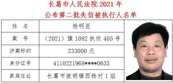 长葛人口_河南许昌下辖区数据——禹州市经济第一,长葛市第二(2)