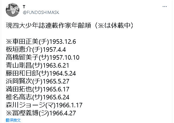 漫画家三浦建太郎逝世引起读者感叹 老漫画家们想休息就休息吧