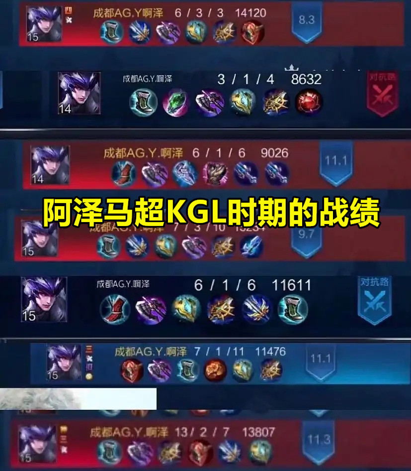 ag阿泽马超kgl时期的战绩曝光各种超神数据awoke或许该给他更多机会