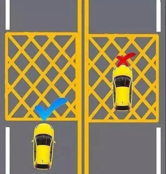 停车的区域,这种标志一般出现在学校,单位,小区,消防通道,交叉路口等