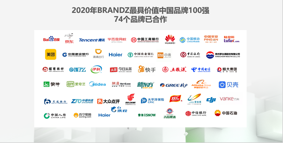 品牌影响力怎么形容(如何形容一个品牌的影响力)