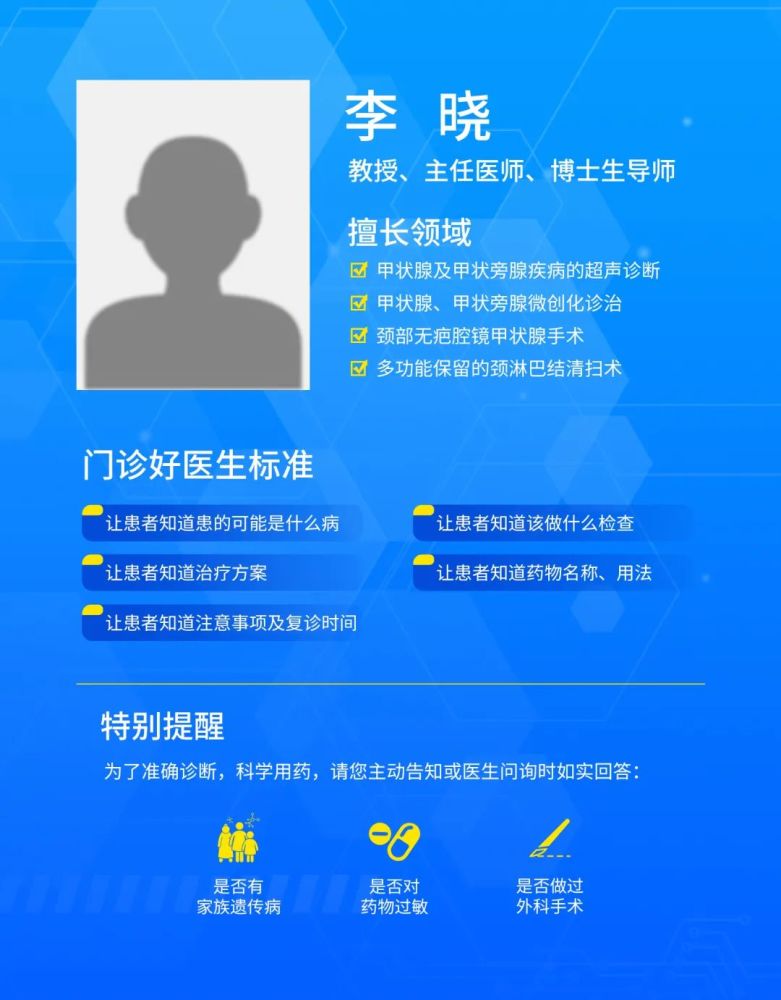 作为医院管理者您知道如何打造医生品牌吗