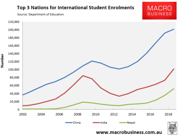 大批中国留学生返澳无望，澳洲留学咨询骤减，教育业恐受中澳关系波及
