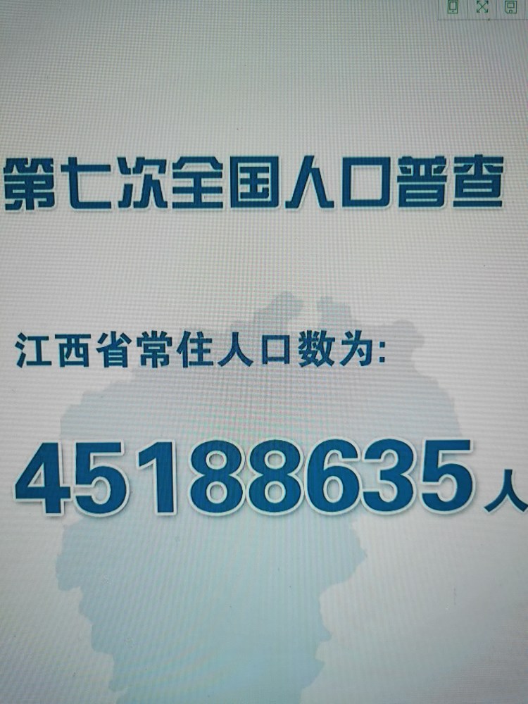 况化人口多少_全球老龄化状况及其应对措施