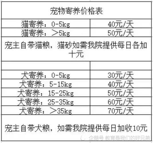 动物医学排行_校友会2020中国动物医学类一流专业排名,中国农业大学第一