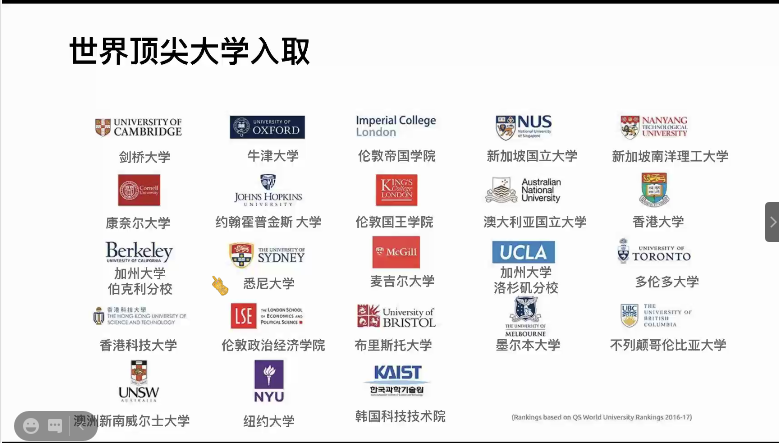 名校摇篮 新加坡环印国际学校环境 课程 学费先了解 腾讯新闻