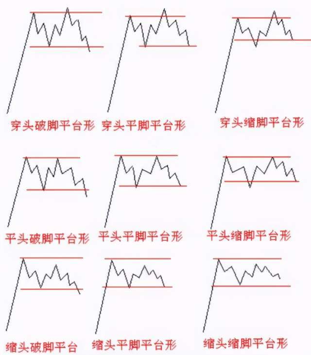 波浪理论11 B浪结构特征及强b浪后的机会 实例讲解 腾讯新闻