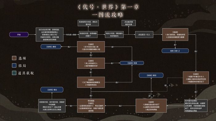 收录百度新网站是什么_新网站百度多久收录_新建网站百度收录