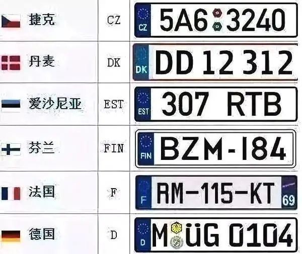 獲得2億車主點贊藍底白字車牌疑似迎來改革顏值大幅提升