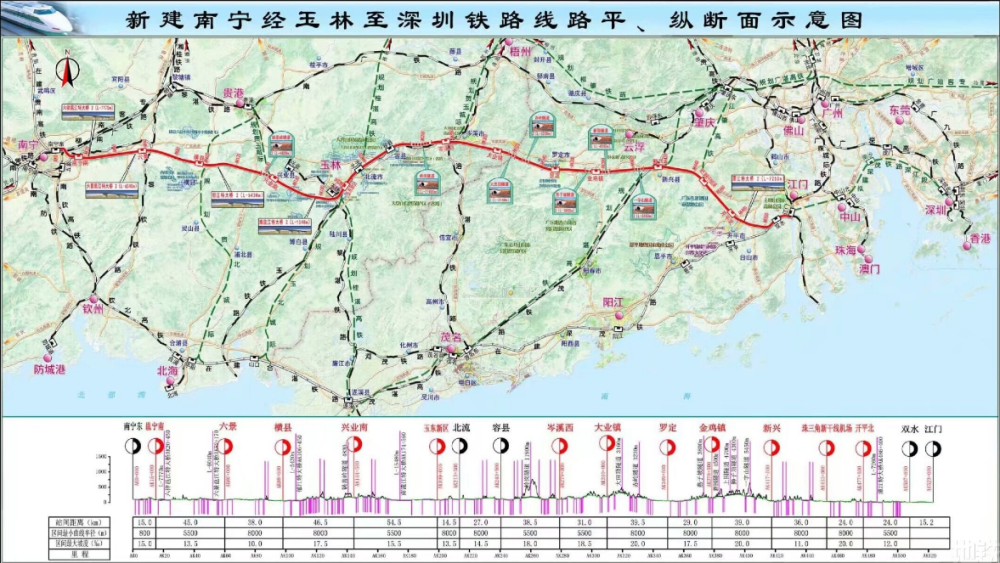 廣西廣東合力建一條新高鐵途經11地沿線經濟將有新發展