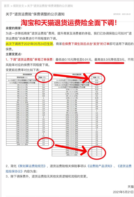 淘宝天猫商家运费险普降 最低每单1分钱 腾讯新闻