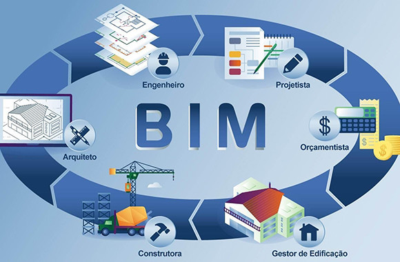 互联网bim是如何在施工管理中发挥作用的