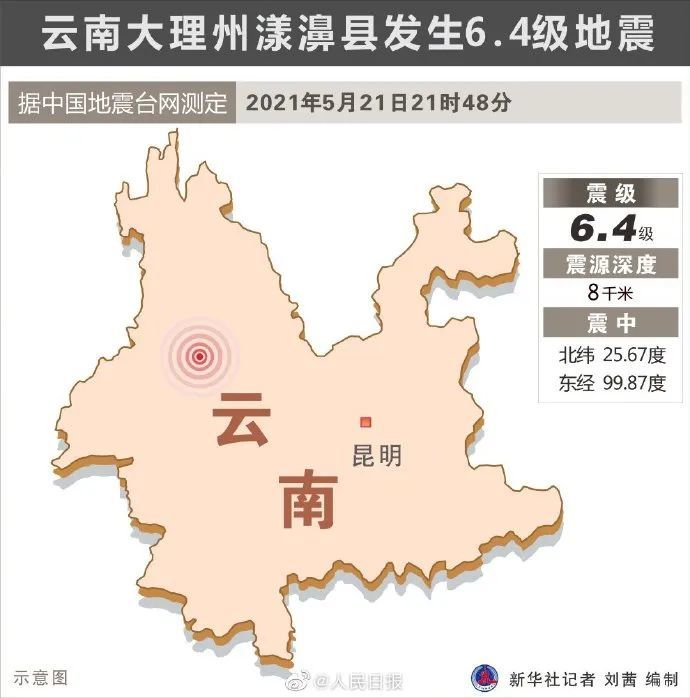 5·21定结地震图片