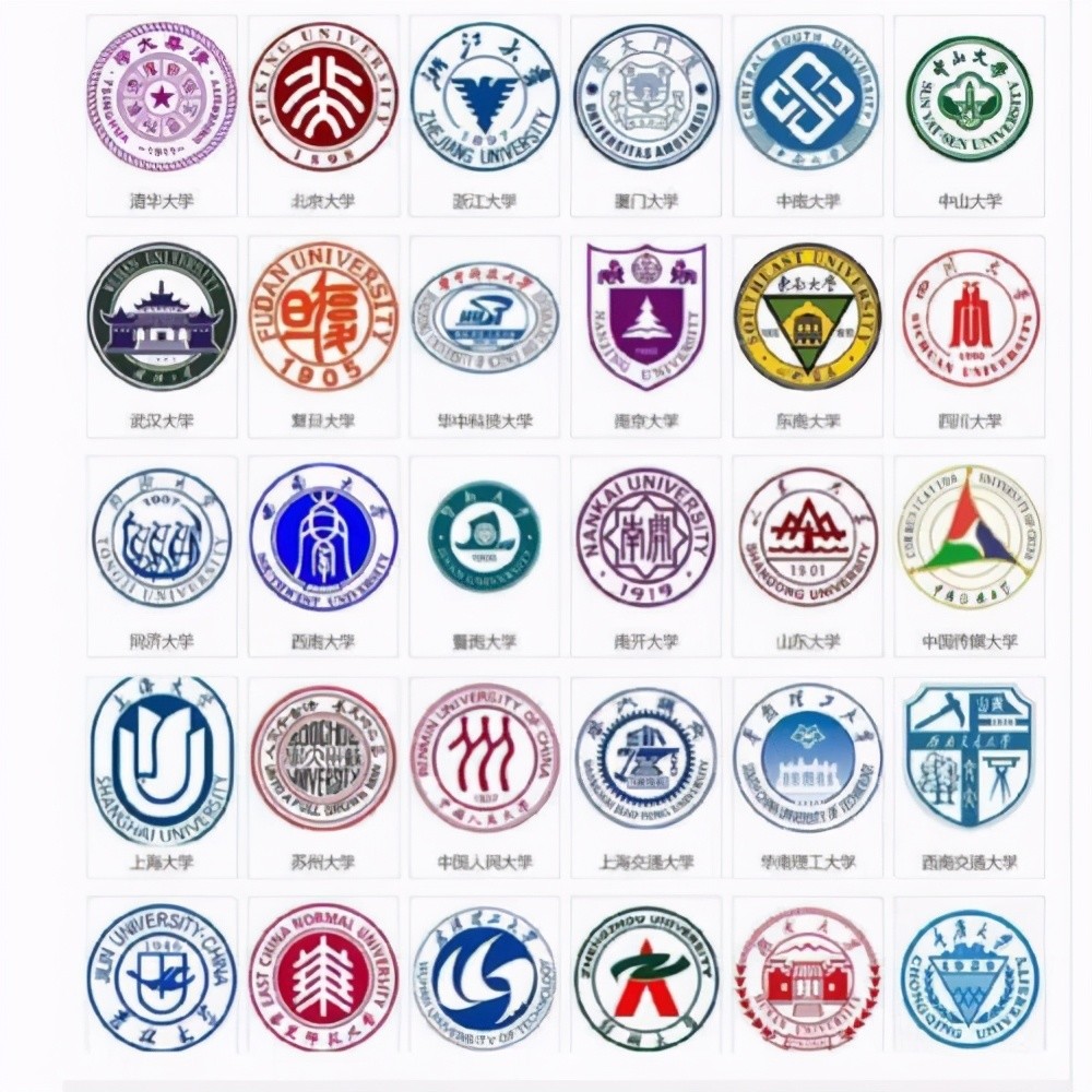 985高校的招生新政策部分考生的捷径没了学生太难了