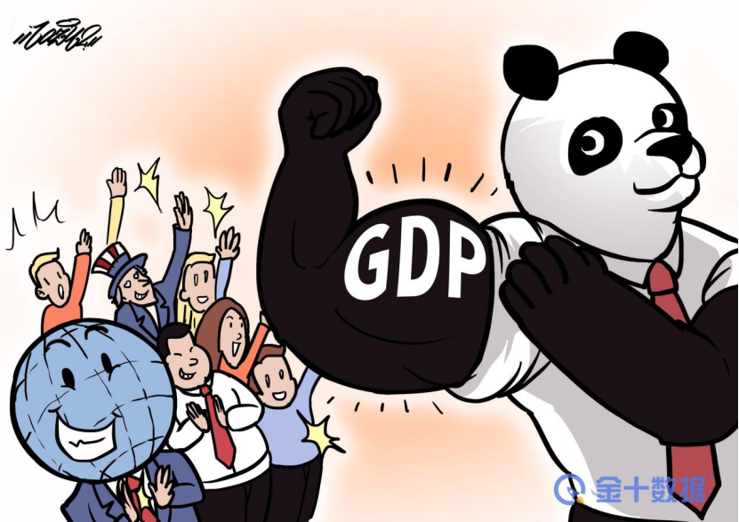 日本gdp总量_2020年,美国GDP占全球总量的24.71%,日本占5.96%,我国占多少?