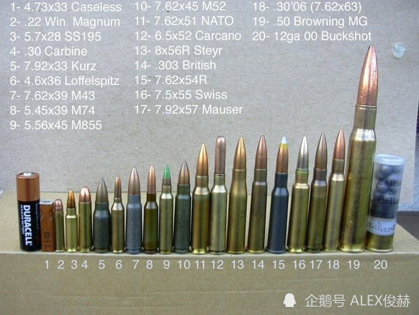 口径7.62毫米威力很大么?