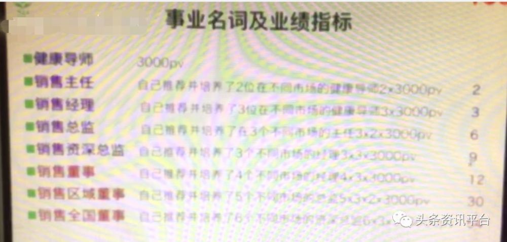 多特瑞虚假宣传屡遭处罚 “全国董事”人均月入45万？(图48)