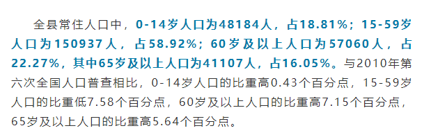 象岛常住人口_广西宾阳县各镇常住人口:宾州25万人,黎塘12万人
