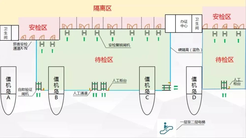 旅客注意呼和浩特白塔国际机场发布重要提示