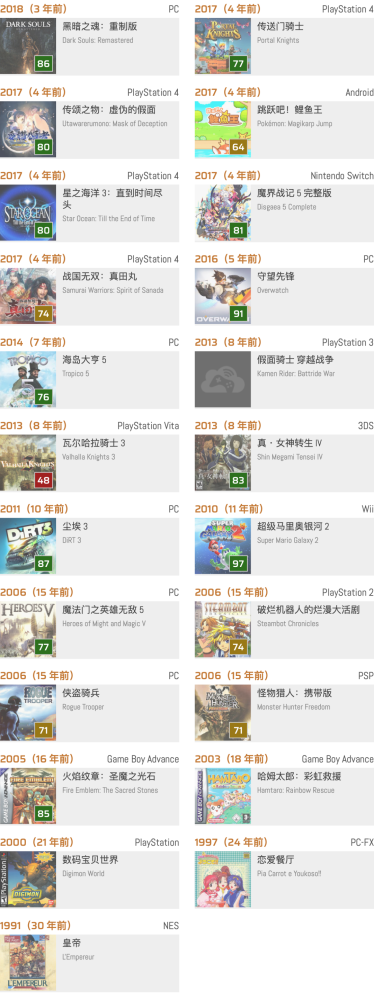 历史上的今天 超级马里奥银河2 5月23日 全网搜 历史上的今天 超级马里奥银河2 5月23日 全网搜