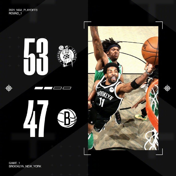 哈登 三巨头轰82分，NBA豪强开门红！杜兰特创纪录，塔图姆沮丧离场