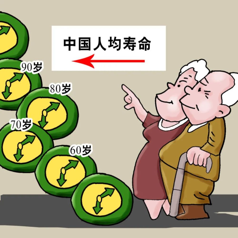 全国人均寿命(全国人均寿命各省排行榜)