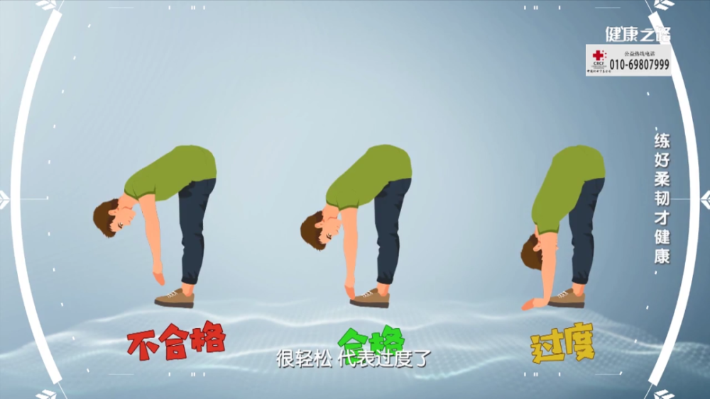 直立体前屈测试那怎么样才能测出身体上那个部位的柔韧性差呢?