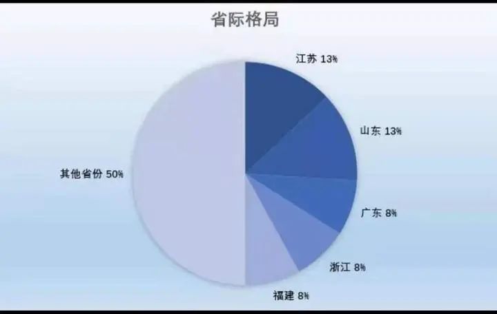 gdp百强城市山东_全国GDP百强区,广东领跑,浙江表现亮眼