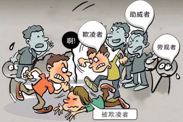 校园霸凌可以分为关系霸凌,言语霸凌,肢体霸凌,网络霸凌等类型,但人们