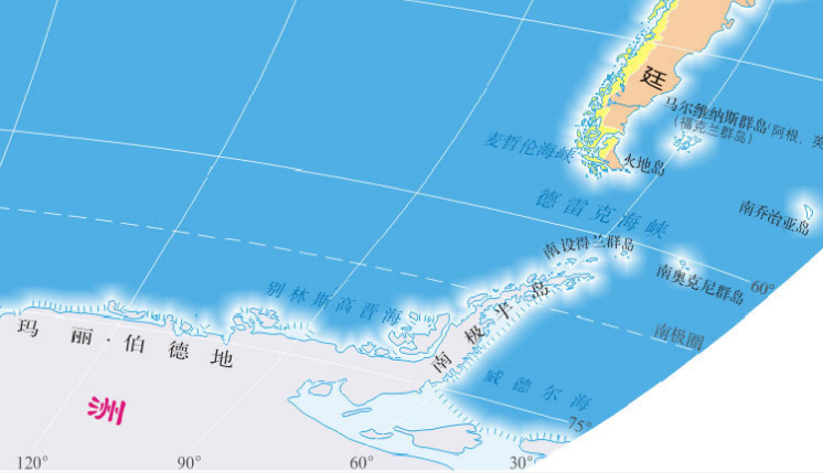 南极洲与大西洋威德尔海