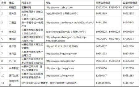 将夜排行_将夜武力值排行榜,桑桑第一,夫子位居第二,宁缺垫底
