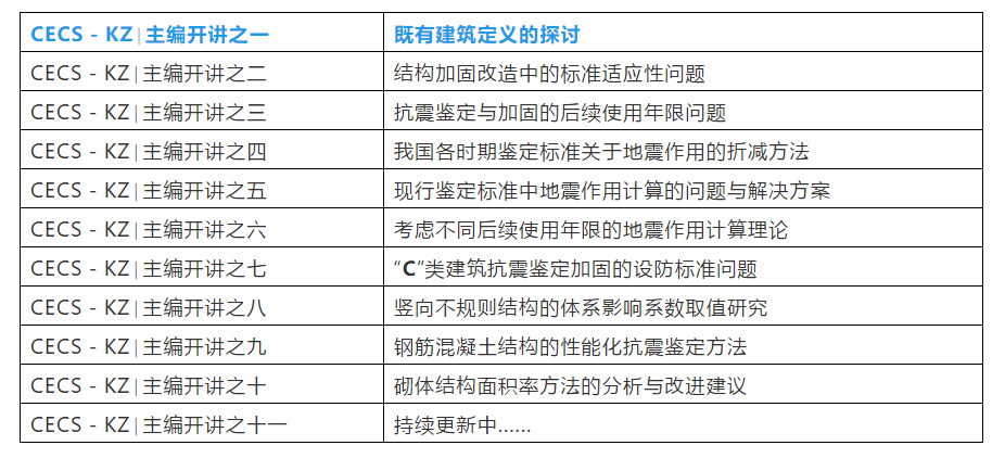 什么是既有建筑程绍革专家关于既有建筑定义的探讨