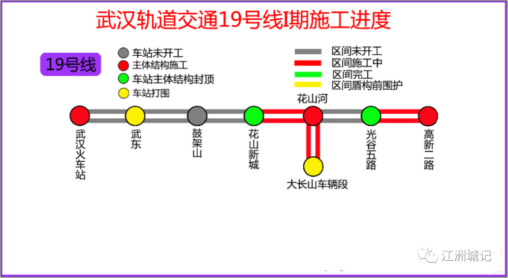 武汉地铁19号线站点图图片