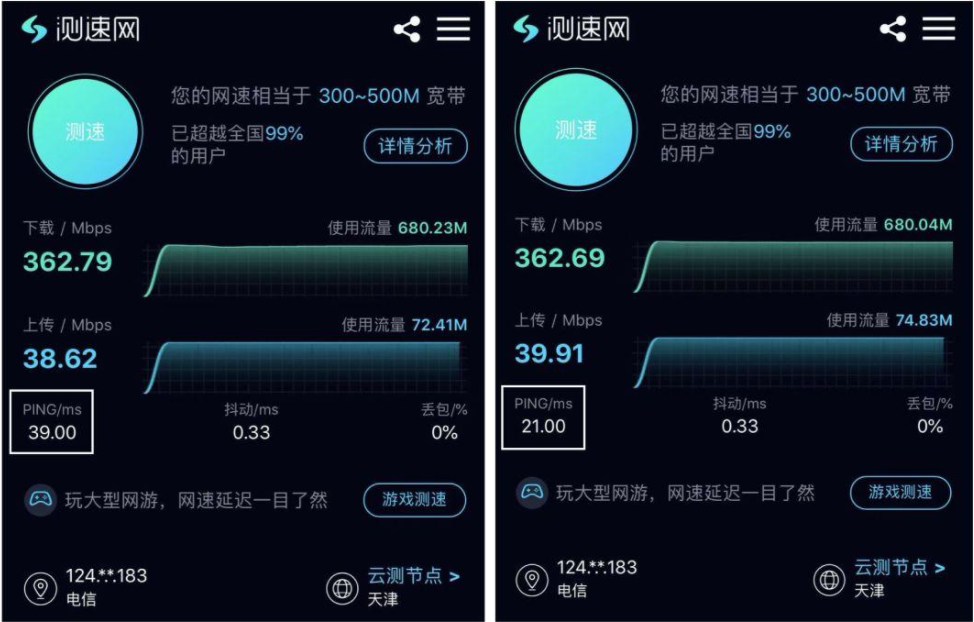 家用宽带0兆 300兆 500兆与1000兆有什么区别吗 腾讯新闻