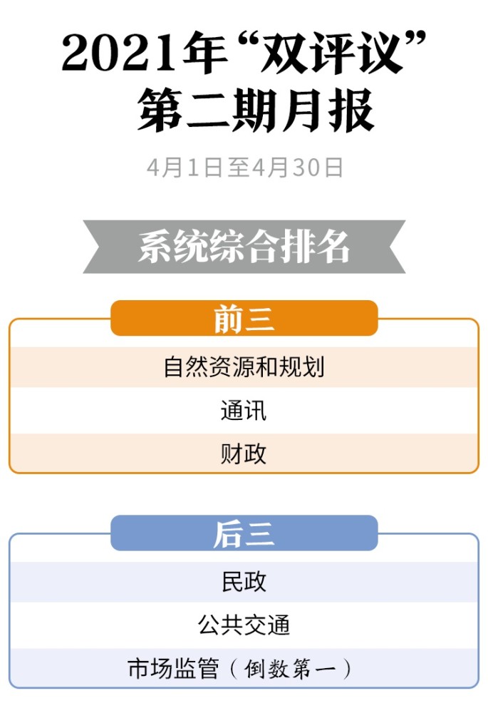 武汉公司排行_武汉进入“2021年中国百强城市排行榜”前十,江苏三城进入前十!