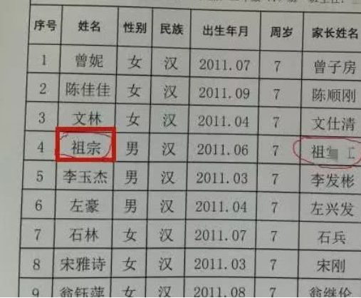 高中生凭借奇特姓名火出圈全国绝无仅有的名字霸气十足