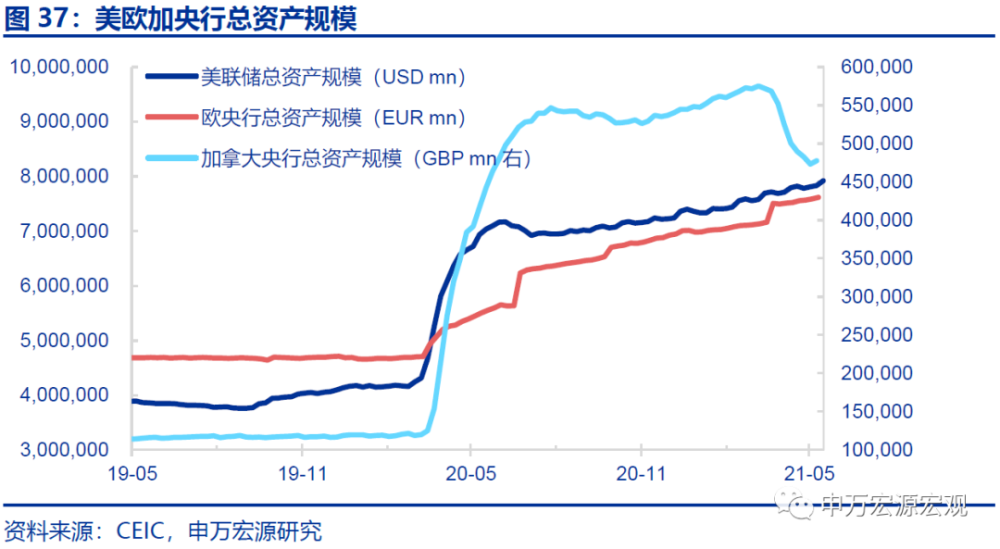 全球都在通脹日本為何在通縮globalweekly