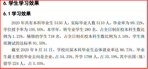 安徽大学2020届毕业生就业质量报告