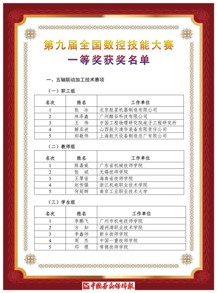 长治学院教务网络管理系统,_长治学院吧_长治技术学院