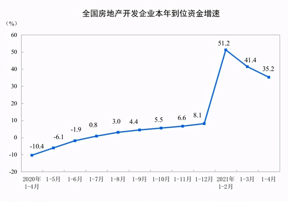 东北地区人口_沈阳市最新人口数量出炉!主城区人口近750万!