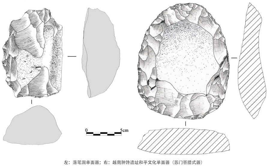 考古2020旧石器考古以石为基回望来路探起源
